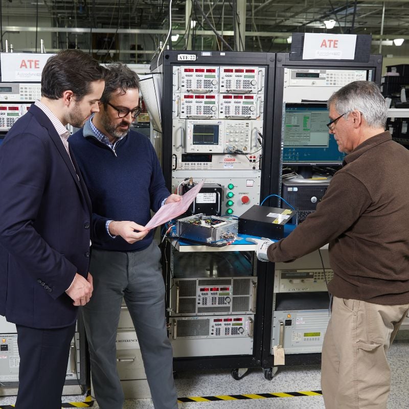 Astrodyne TDI EMEA Technical Support and Sales Office